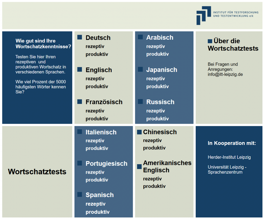 Screenshot der Website zu den Wortschatztests des ITT Leipzig