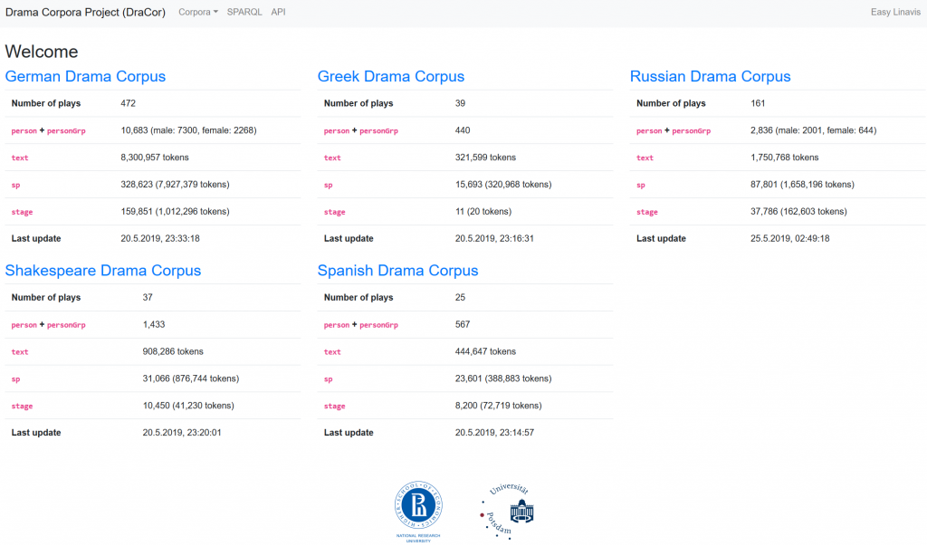 Screenshot der Startseite von https://dracor.org/ (Stand 27.5.2019)