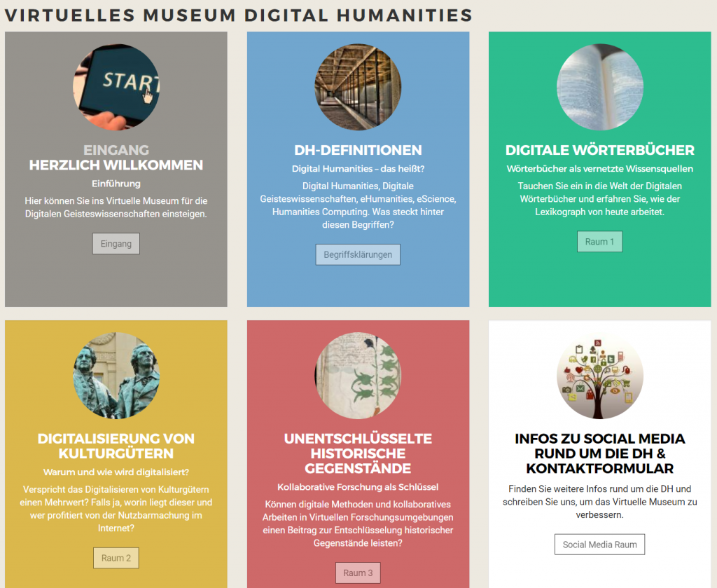 Screenshot der Startseite des Virtuellen Museums Digital Humanities