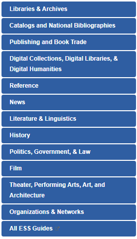 Themengebiete des "Scandinavian Studies"-Linksammlung der ESS der ACRL (https://acrl.libguides.com/ess/scandinavianstudies) (Stand 27.1.2022)